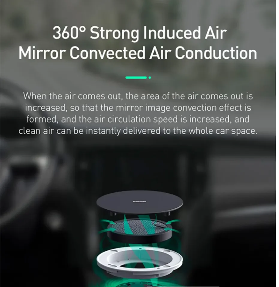 Baseus freshing breath car 2024 air purifier