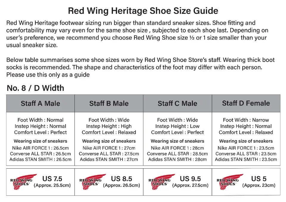 Red wing iron sale ranger size guide