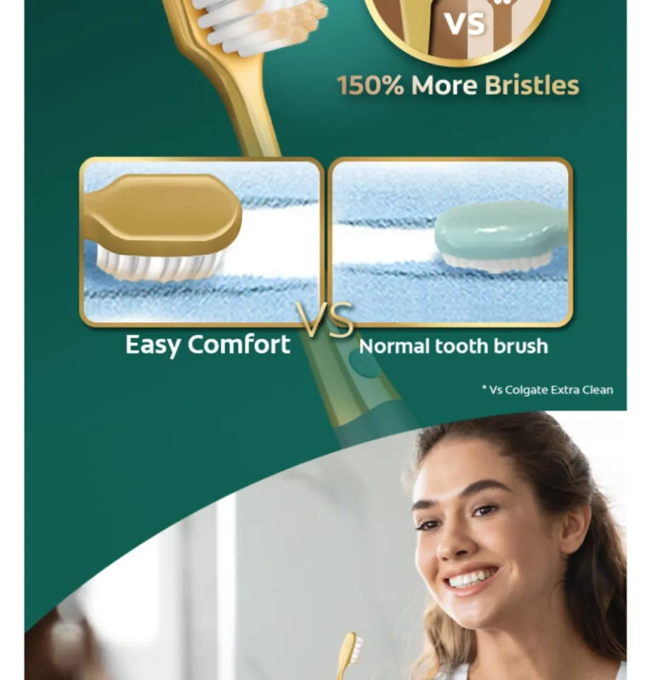 Colgate Easy Comfort Super Soft Toothbrush