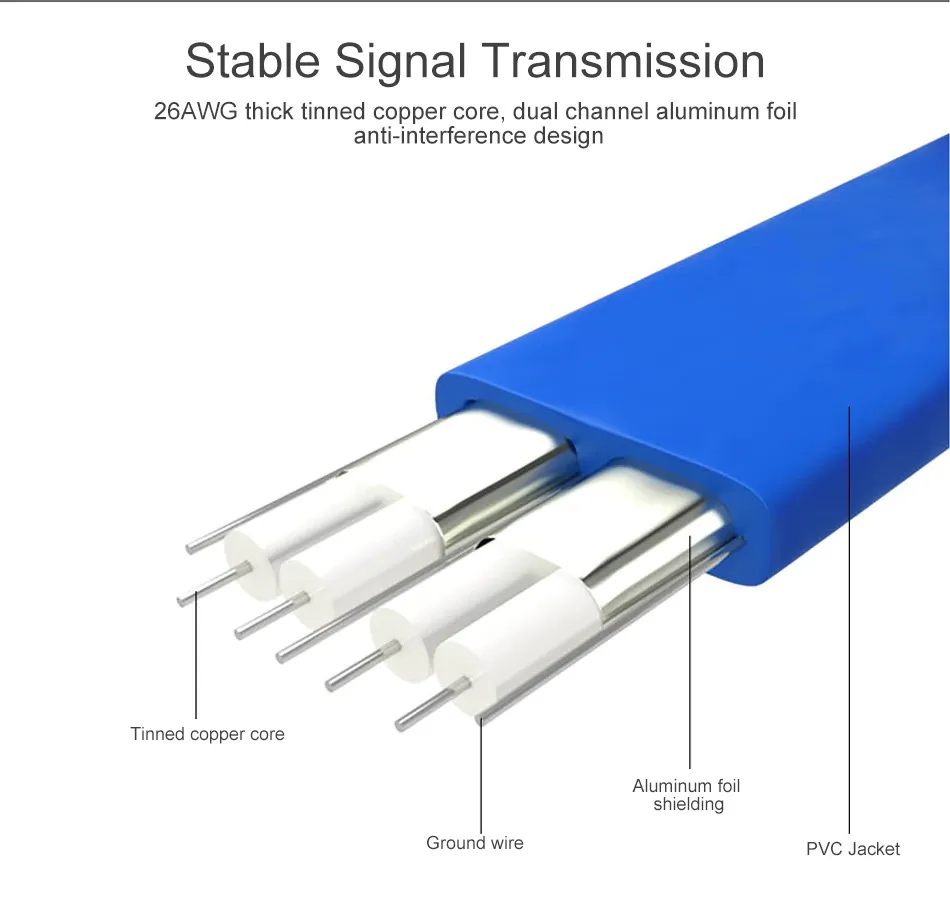 <strong>Support SATA III At Up To 6 Gbps</strong> <div><strong>Compatibility</strong></div> <div data-spm-anchor-id="a2o42.pdp_revamp.product_detail.i3.34c93c39DzsdiI">Compatible with your Internal Serial ATA hard drives, Hard disk, recorders, CD-ROM etc</div>