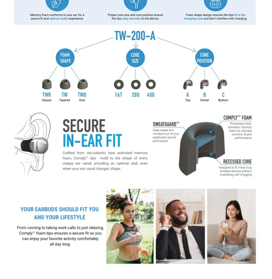 TrueGrip™ Pro - Ear Tips for Sony True Wireless