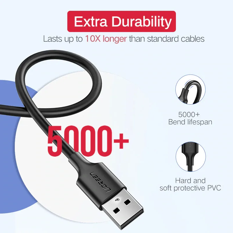 Ugreen Micro USB Fast Charging Cable 3A 3 <ul> <li>Brand Name: UGREEN</li> <li>Maximum Current: 3A</li> <li>Surface Material: PVC</li> <li>Features: Illuminated</li> <li>Model Name: Mobile Phone Cables,Micro USB Cable,Microusb</li> <li>Current: Micro USB Cable 3A</li> <li>Function: Fast Charging,Charger Cable,Charging Cord</li> <li>Function 1: Micro USB,Cable USB</li> <li>Function 2: Charger for phone</li> <li data-spm-anchor-id="a2g0o.detail.0.i10.7ebf15d1SqUo0S">Color: Black</li> <li data-spm-anchor-id="a2g0o.detail.0.i11.7ebf15d1SqUo0S">Model no: US289</li> </ul>