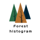 Forest histogram shop