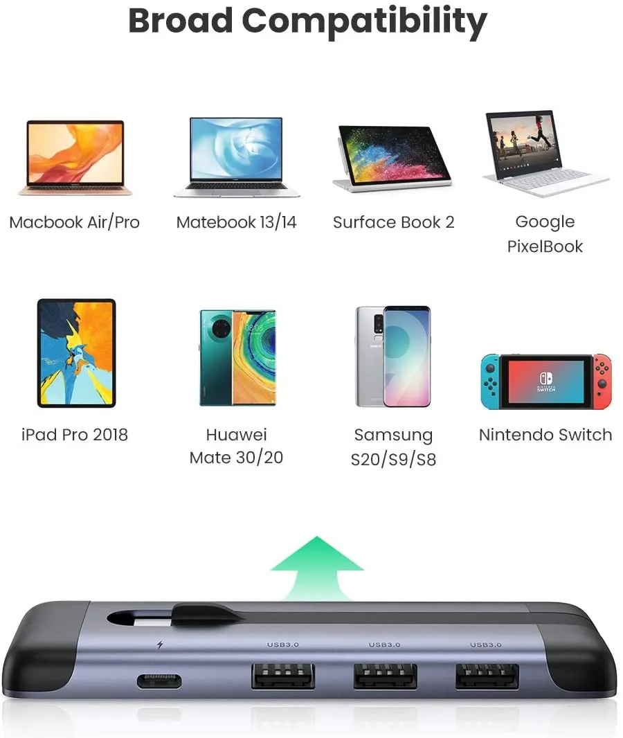 Ugreen 5-in-1 USB-C Hub 4K HDMI USB 3.0 4 <ul> <li>Fast 100W USB C Power Delivery PD Charger: The USB C Female port supports 100W Power Delivery PD at Max 20V 5A, fast charging your laptop when connecting it with a PD wall adapter. Fast charging is available only for laptops. Phones only support normal charging.</li> <li>Aluminium case with foldable cable design, much durable and perfect to take on the go, compatible with USB-C and Thunderbolt 3 device such as MacBook, MacBook Pro 2019/2018/2017/2016, Dell XPS 13 15, Surface Go/Book 2, ASUS ZenBook3 and more.</li> </ul>
