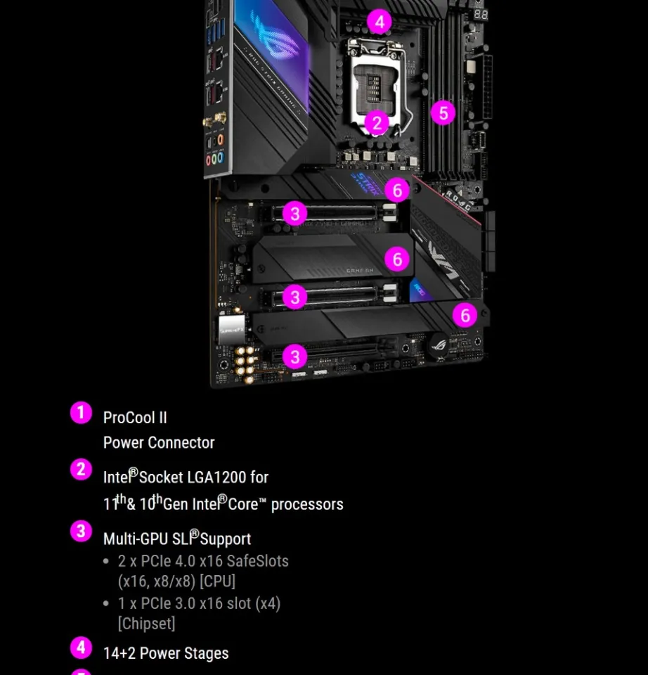 ROG STRIX Z590-E GAMING WIFI Intel®Z590 LGA 1200 ATX motherboard with PCIe  4.0