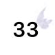 33 bags