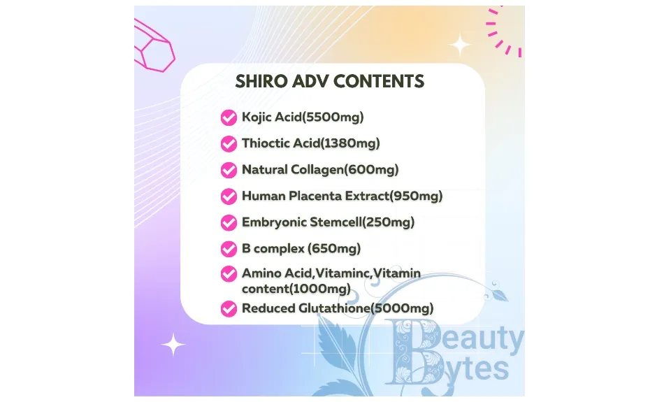 SHIRO ADVANCE (you can choose push set drip set or no sets included) gluta  by beauty bytes Shiro Advance Glutathione Supplement Shiro + Vitamin C  Supplement Shiro Local Supplier Warranty - Lazada |