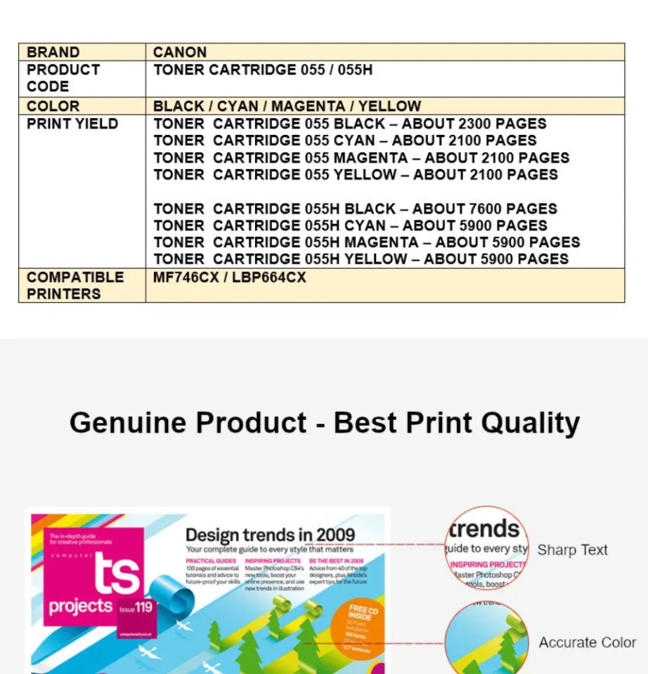 Original] Canon Cartridge 055 Black Cyan Magenta Yellow Toner