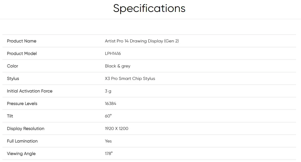 XPPen Artist Pro 14 (Gen 2) เมาส์ปากกา จอวาดรูป ขนาด 14 นิ้ว แรงกด 16,384 ระดับ รองรับการเอียงบรัช