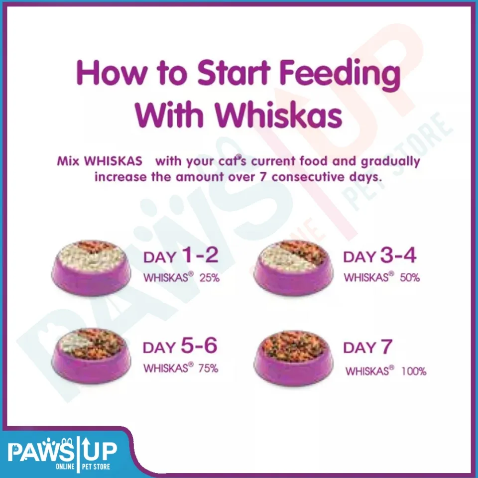 Paws up 2024 cat food