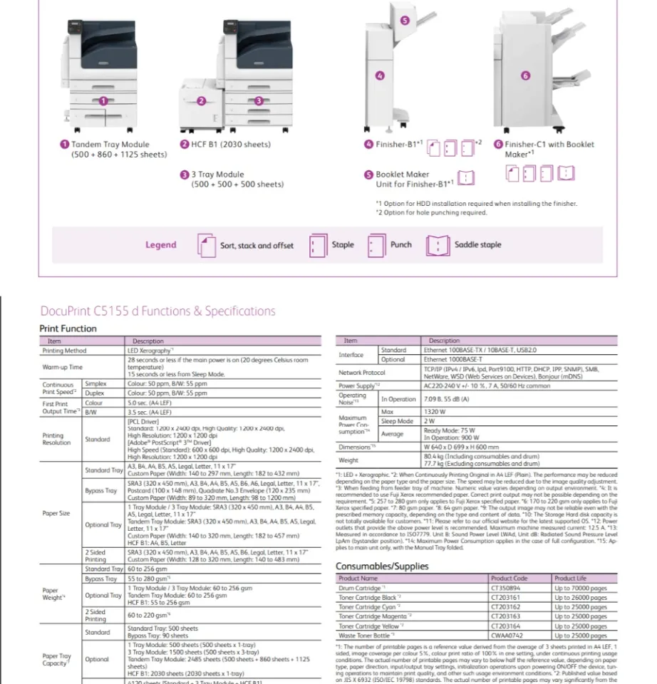 Singapore Warranty] Fuji Xerox Fujifilm DocuPrint C5155D C5155d