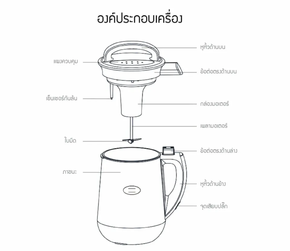 LocknLock เครื่องทำน้ำเต้าหู้ Soymilk Maker ความจุ 1.3 L. รุ่น EJS226