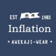 INFLATION