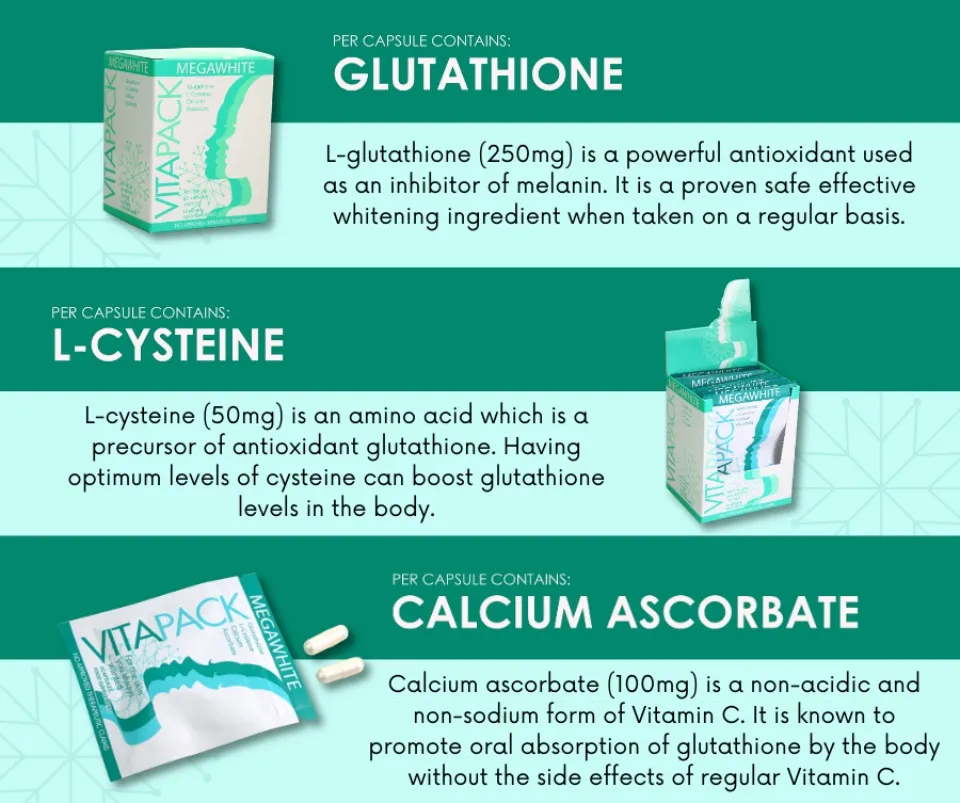 glutathione with l cysteine philippines VITAPACK Megawhite L-Cysteine Vitamin C Capsules Gluta Antioxidant Supplement Set of 3 Boxes (60 caps) the bodys master antioxidant Program:4 Week Starter Program Glutabliss Glutathione 1200mg Injection, ship-class-oversized-parcel