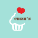Chizu Corner