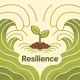 Resilience