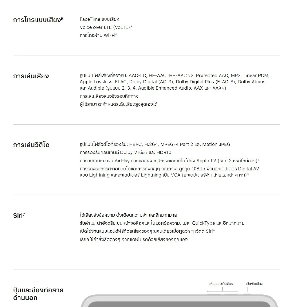 Apple iPhone 11 (เลือกความจุ+สีได้)