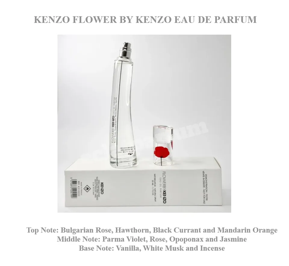 Kenzo Flower by Kenzo Eau de Parfum sp 50ml TESTER Packaging