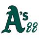 Agung Sejati 88