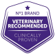 Ceva Animal Health