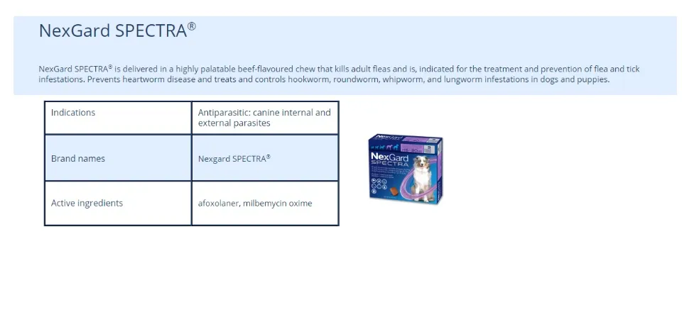 Nexgard Spectra Anti Tick, Flea, Roundworms, Hookworms and