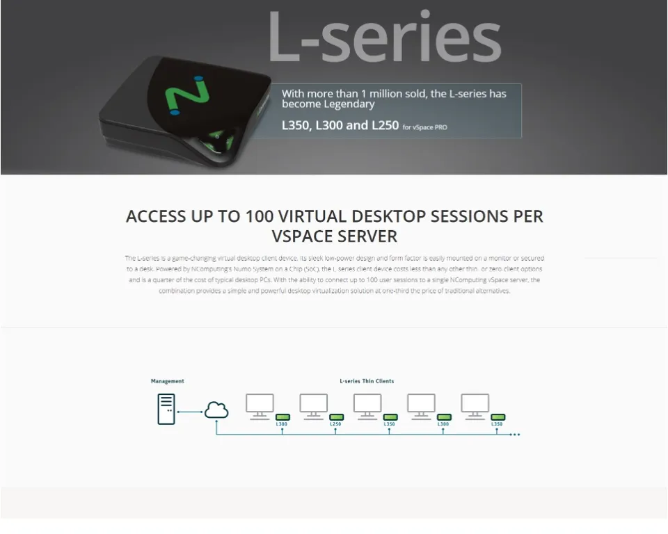 thumbnail image 2 of Lot Of 5 NComputing L300 Virtual Desktop Terminals – Used, Ethernet 2 of 4