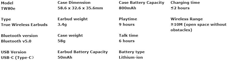 Lenovo tw80e discount