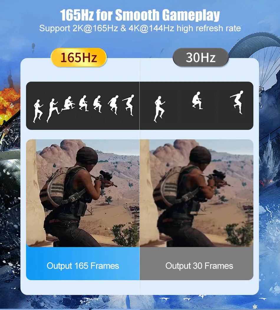 Samzhe DisplayPort 1.4 Cable 8K@60Hz HDR 4 <div>Superior Vision with DisplayPort 1.4</div> <div data-spm-anchor-id="a2o42.pdp_revamp.product_detail.i2.33b82bb7HexQgU">DisplayPort 1.4 can transmit up to 32.4Gbs bandwidth, which allows a higher resolution of 8K at 60Hz with 10-bit color HDR or 4K at 144Hz to be viewed. Coming with VESA’s DSC version 1.2 technology enables up to 3:1 compression ratio to be visually lossless. Its Multi-Stream Transport (MST) capability enables high-resolution support of multiple monitors on a single display interface.</div>