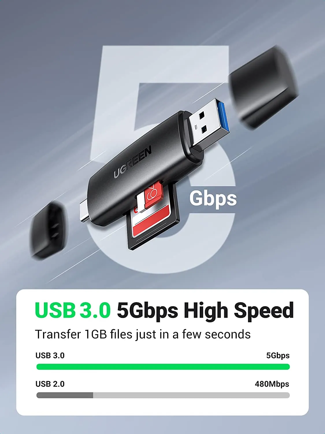 Note 1. For Galaxy/Google/LG phones, memory card file format should be FAT32/EXFAT, NTFS format is not supported 2. Please kindly make sure that your USB C phone/tablet supports OTG function before purchasing. 3. Only compatible with devices of Type C / Type-A / Thunderbolt 3 interface, NOT work with Lightning / Micro USB interface like iPhone XS / XS Max / X / iPad