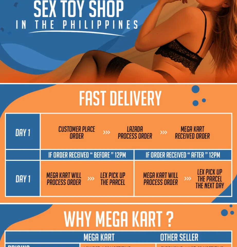 Mega Kart Realistic Lisa Ann Masturbator Sex Toys for Boys Sex Toys for Men 