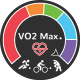 VO2max