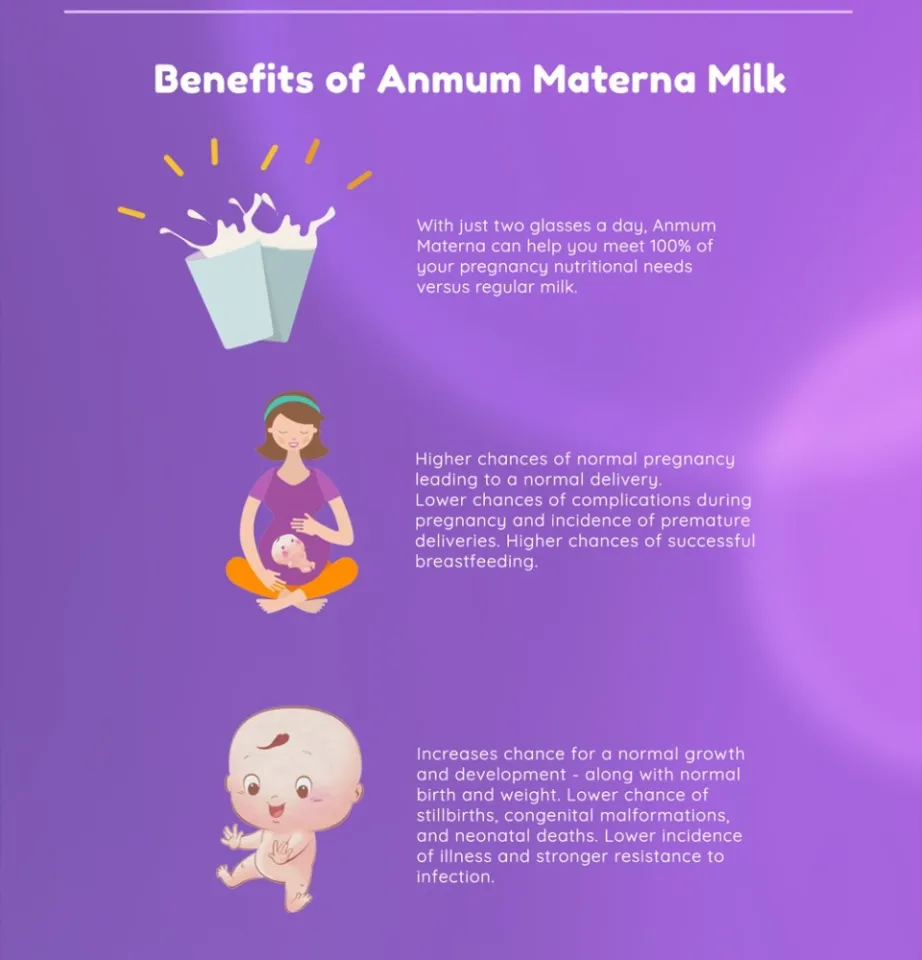 Anmum Materna Pregnancy Milk Powder Plain 375G x3 | Lazada PH