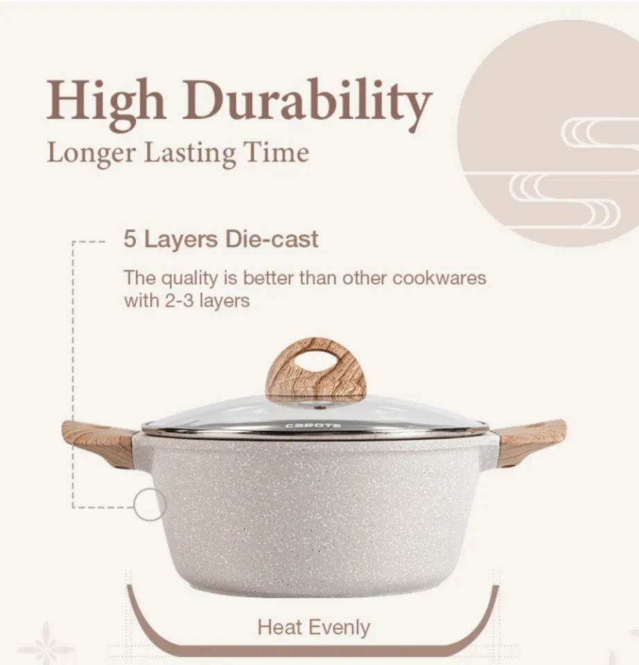 CAROTE 20/24CM Nonstick Stock Pot Soup Pot,Granite Cooking Pot,Casserole  Dish with lid Dutch Oven Cookware PFOA Free