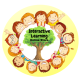 Interactive Learning Online Store