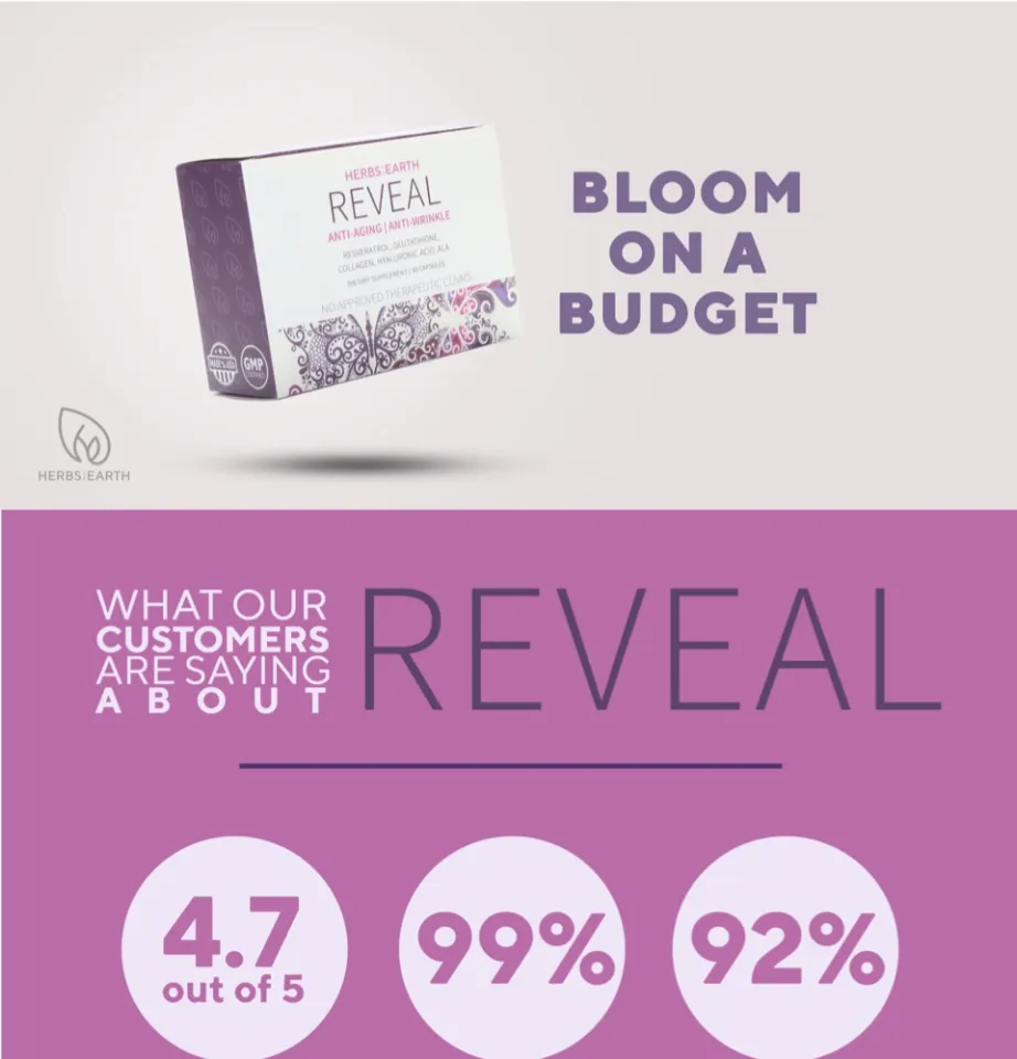reveal glutathione REVEAL 30s BUY ONE TAKE ONE Glutathione Collagen Age Defy Whitening Glowing  Skin Multivitamin with Vitamin E Vitamin C Vitamin A Hyaluronic Acid ALA  Aloe Vera Resveratrol L Glycine Green Tea Green