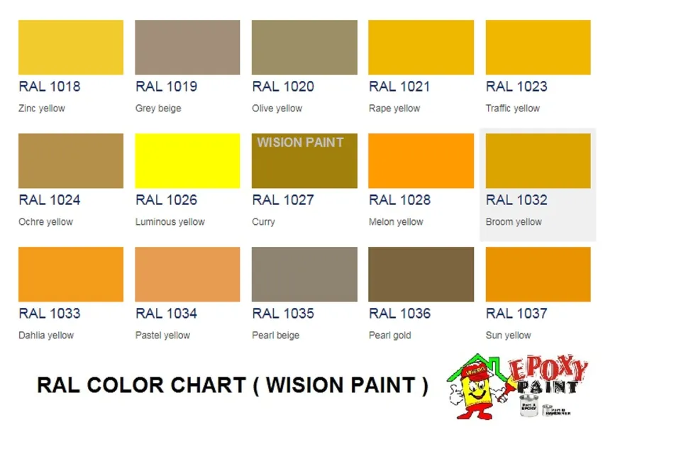 RAL classic colour chart