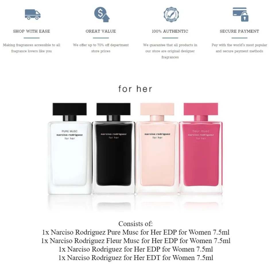 Narciso Rodriguez For Her Collection 4 Pcs Miniature Gift