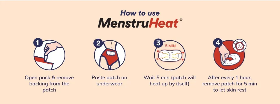 Blood MenstruHeat Pain Relief Patch - Period Heat Pad