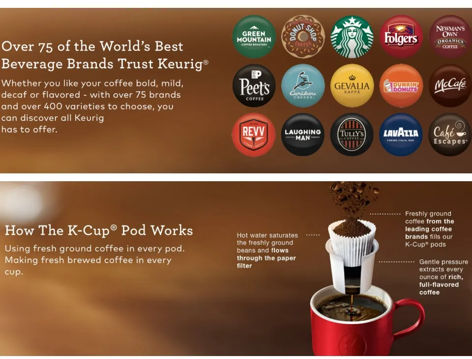 Keurig K-Mini Coffee Maker, Single Serve K-Cup Pod Coffee Brewer, 6 to 12  oz. Brew Sizes, Oasis