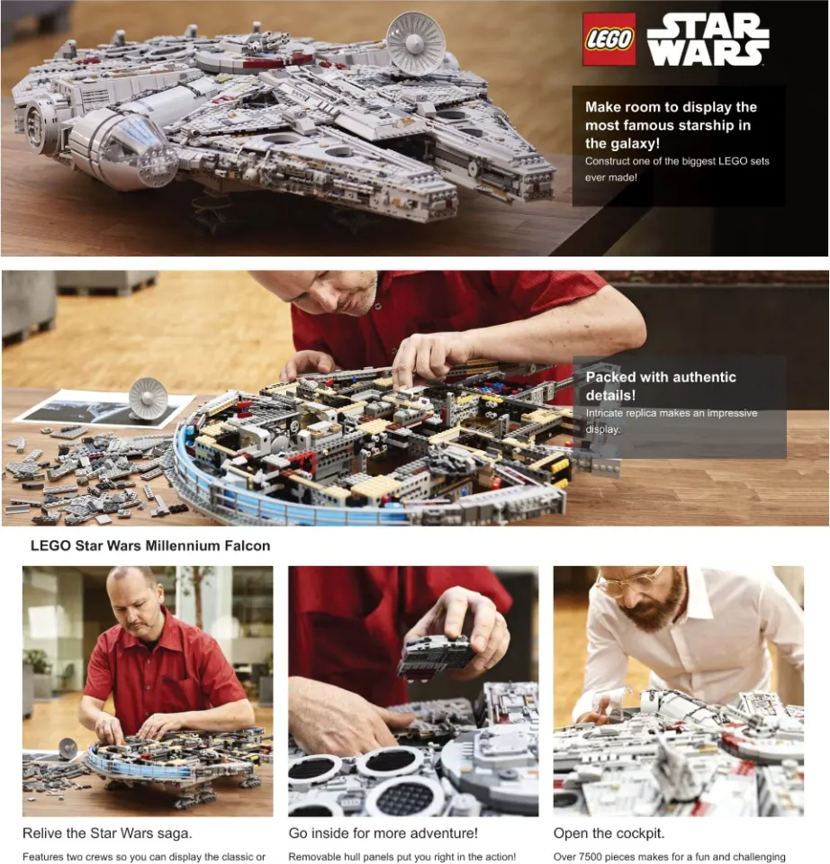 LEGO Star Wars Millennium Falcon 75192 Building Kit (7500 Pieces
