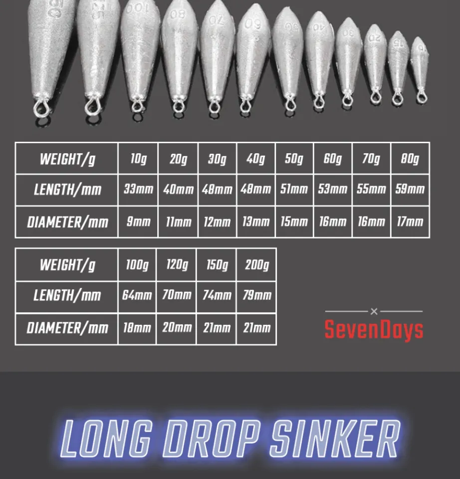 4/5 pcs】Fishing Weights Lead Drop Sinker Bottom Batu Alat Pancing Mancing  Timah Ladung.