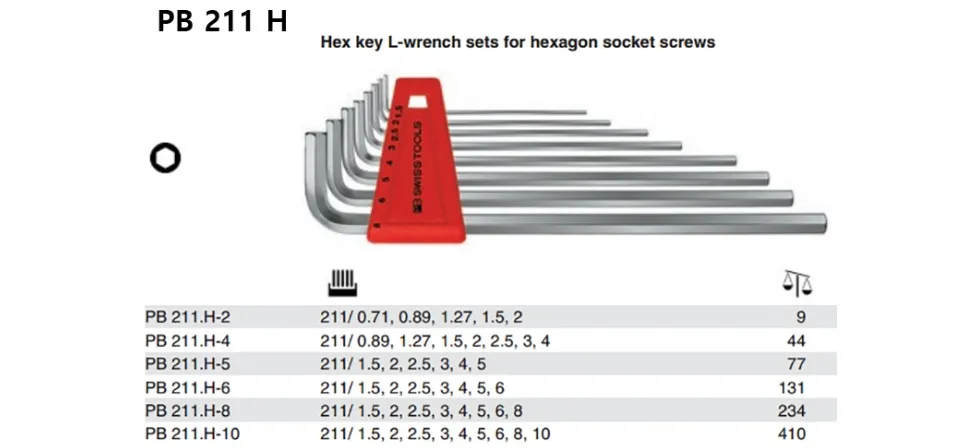 PB Swiss Hex Key With Handle - 8205/0.71 Professional Allen Key Tool