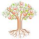 The fruit tree.mart