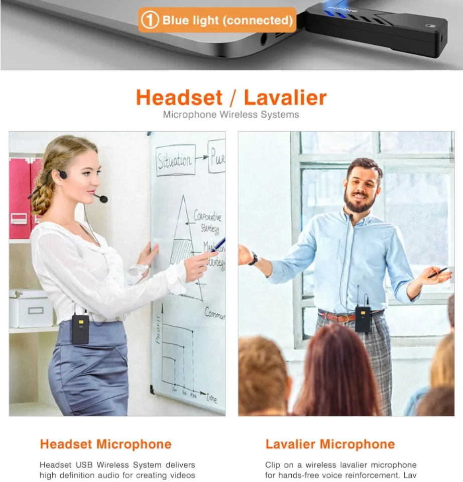 FIFINE K031B Wireless Microphones for Computer USB Wireless