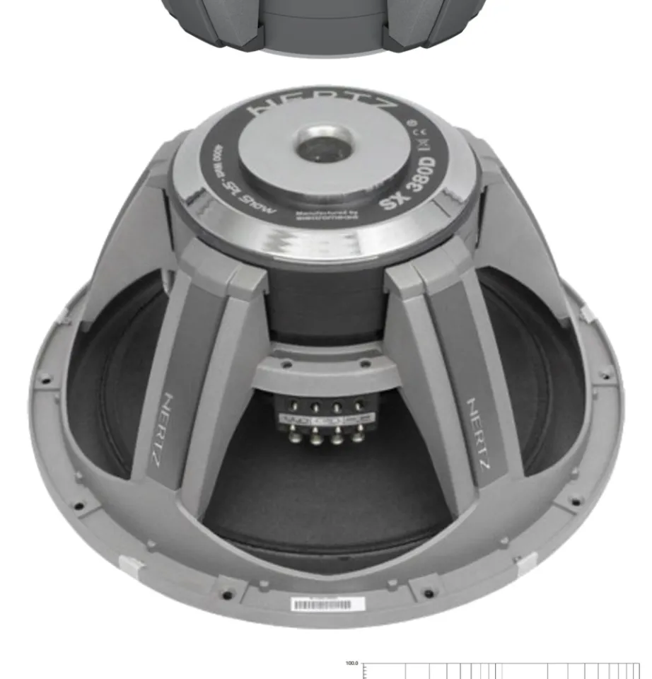 HERTZ SX 380D SUBWOOFER HERTZ SX 380D SPL SHOW DA 380MM