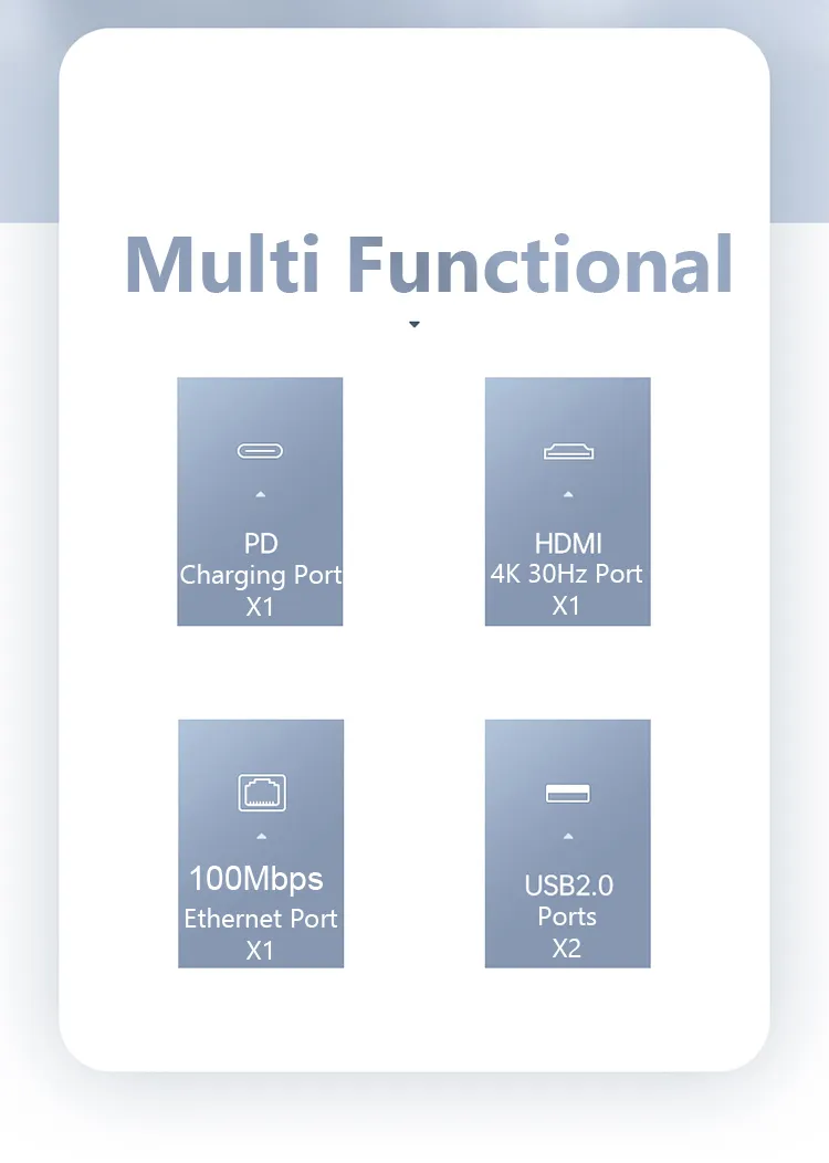 Samzhe 5-in-1 USB-C Hub HDMI PD LAN 2 <div>5-Ports Expansion</div> <div data-spm-anchor-id="a2o42.pdp_revamp.product_detail.i0.622c2165xz5SiF">SAMZHE USB C HUB adds 2 x USB 2.0 ports, a 4K HDMI port , a 100W Power Delivery Charger port a ethernet port to your laptops/smartphones through a USB C, upgrade your laptop/ tablet/ smartphone.</div> <div></div> <div>4K High Definition HDMI Video Ouput</div> <div>The USB C/ Thunderbolt 3 to HDMI adapter supports high resolution up to 4k@30Hz or 1080P@60Hz, making you or your family enjoy a better visual feast on larger smart TV or home theater.</div> <div>For 4K resolution, HDMI Cable length should shorter than 5M. Note: Pls do not plug and unplug the HDMI port when the hub is power on.</div> <div></div> <div>100W USB C Power Delivery Fast Charger</div> <div>The USB C hub is equipped with a USB C port that supports full speed charging to laptops like Macbook Pro. It supports 20V/5A, 15V/3A, 9V/3A, 5V/3A.</div> <div data-spm-anchor-id="a2o42.pdp_revamp.product_detail.i2.622c2165xz5SiF">USB C Female PD charging port support charging laptops only, not for data.</div>