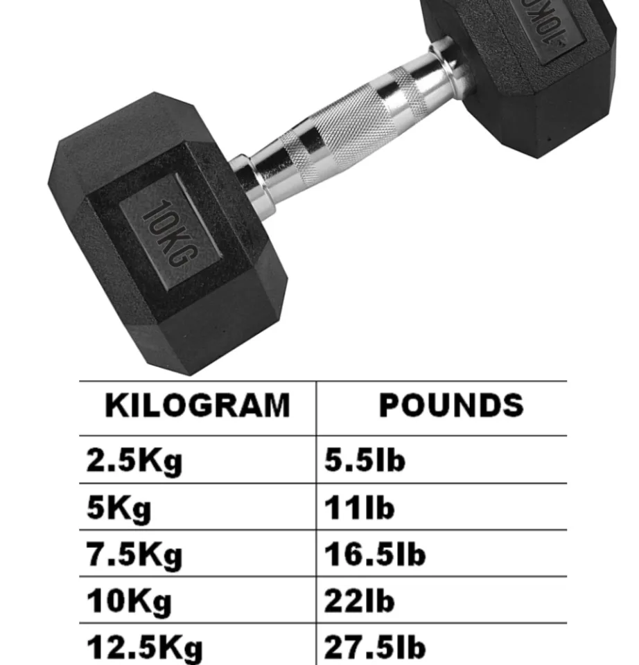 PROSPEC Hex Rubber Dumbbell (Pair 2PCS) 5kg 10kg