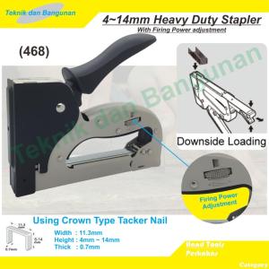 Gun Hekter Heavy Duty 4mm ~ 14mm