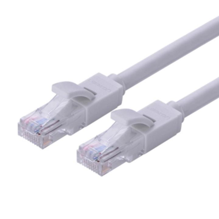Ugreen 26AWG Cat6 Rj45 Networking Ethernet Cable 8M | Lazada