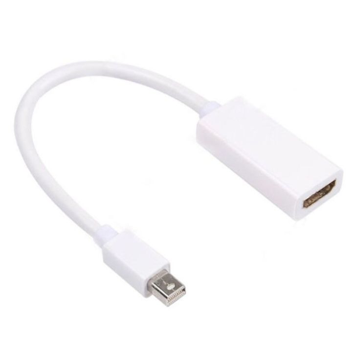 Thunderbolt Mini Display Port to HDMI Adapter For Surface Pro